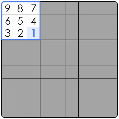 how to do expert sudoku